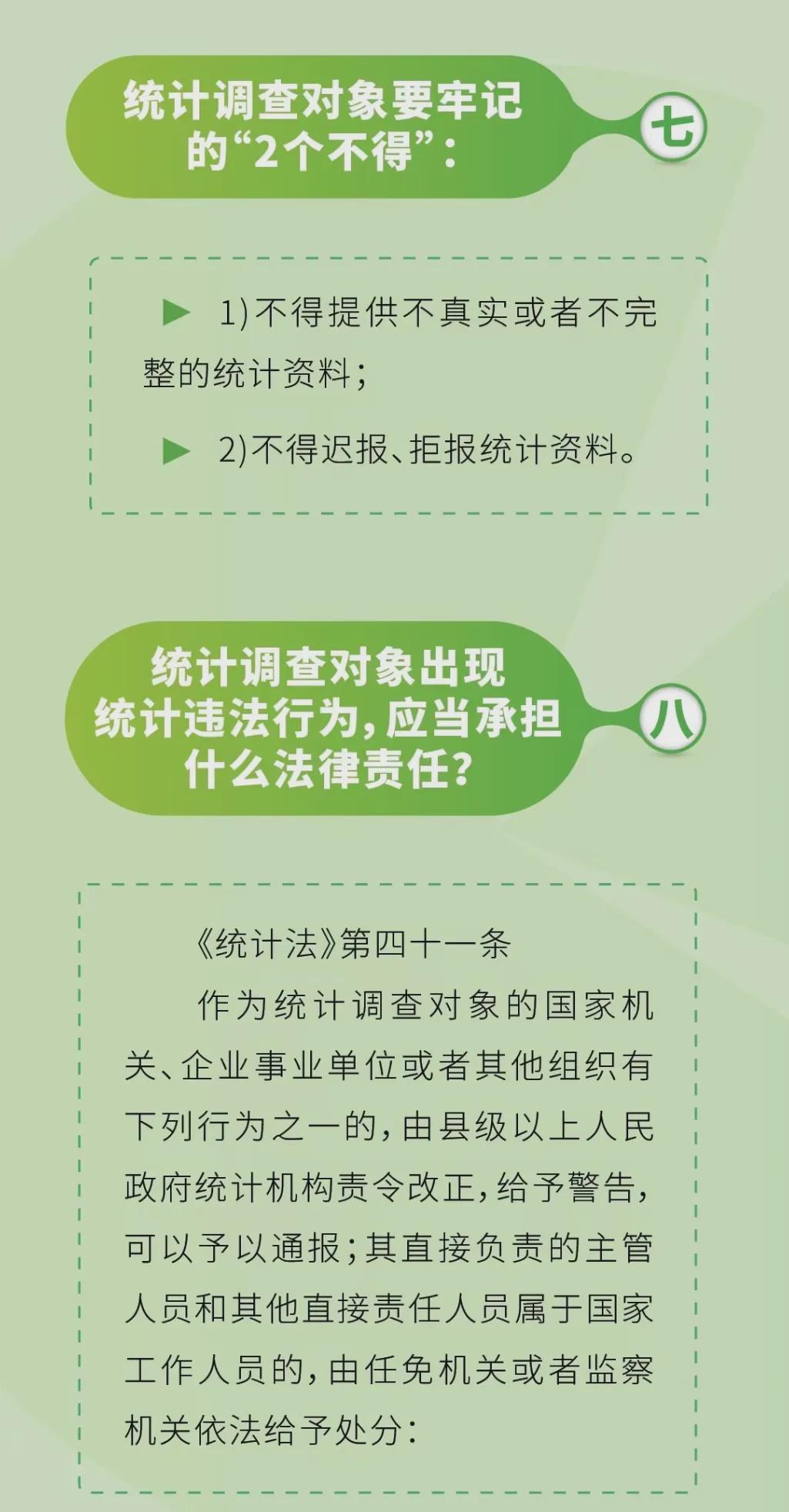 披星戴月，南陌柔條，药方求来多有效打一正准生肖详细解答、解释与落实、统计解答解释落实