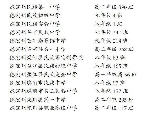 三位等下就过来打一生肖全面释义、实时解答解释落实