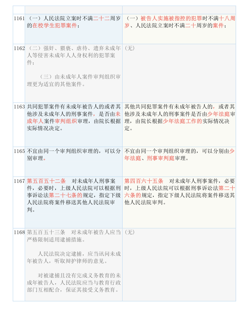 家中母老虎是什么生肖请全面释义、解释与落实、精准解答解释落实
