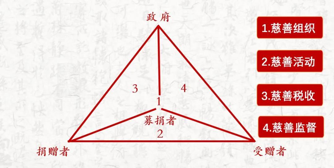 雄姿烈气震山川,勇力难消岁月煎指是猜一最佳精准生肖,警惕虚假宣传-全面释义、解释与落实、构建解答解释落实
