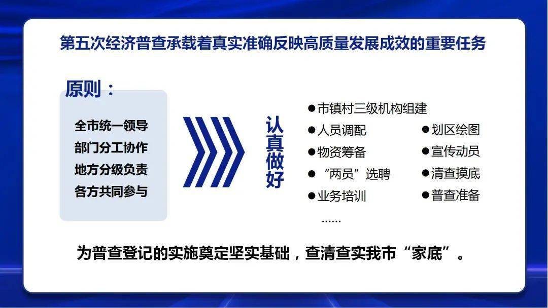 披星戴月，南陌柔條，药方求来多有效打一正准生肖详细解答、解释与落实、统计解答解释落实